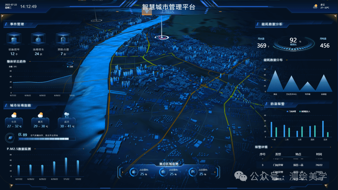 测绘前沿 | 从图纸到实景三维！新型基础测绘新在哪里？
