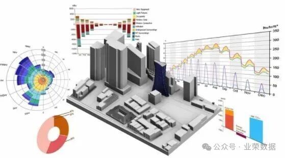 智能建造知识拓展 | BIM技术:贯穿工程全过程的“数字主线”